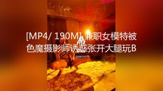 [MP4/ 190M] 兼职女模特被色魔摄影师诱惑张开大腿玩B