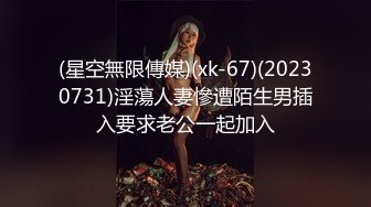 (星空無限傳媒)(xk-67)(20230731)淫蕩人妻慘遭陌生男插入要求老公一起加入